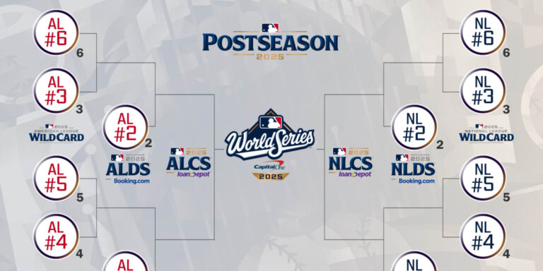 noticia-mlb-mlb-anuncia-el-calendario-completo-de-la-postempor