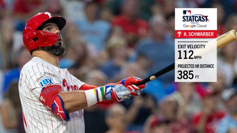 Kyle-Schwarber-conecta-un-jonron-de-112-MPH-23092