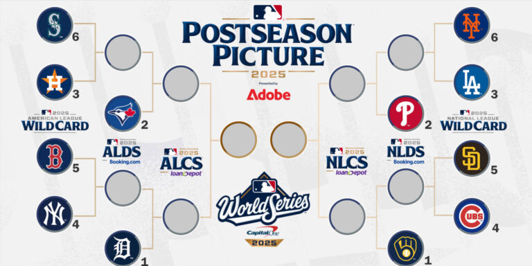 noticia-mlb-Panorama-de-playoffs-con-todo-lo-que-debes-saber-