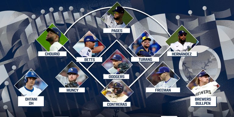 noticia-mlb-Dodgers-Cerveceros-un-analisis-posicion-por-posic
