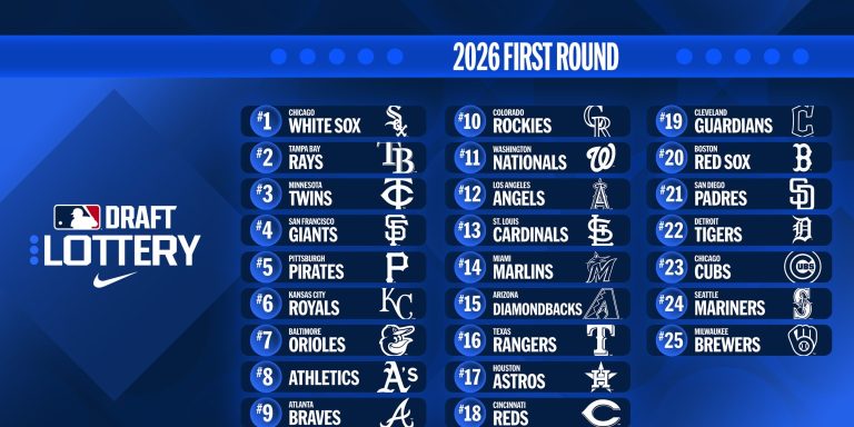 noticia-mlb-Medias-Blancas-elegiran-de-primeros-en-el-Draft-de