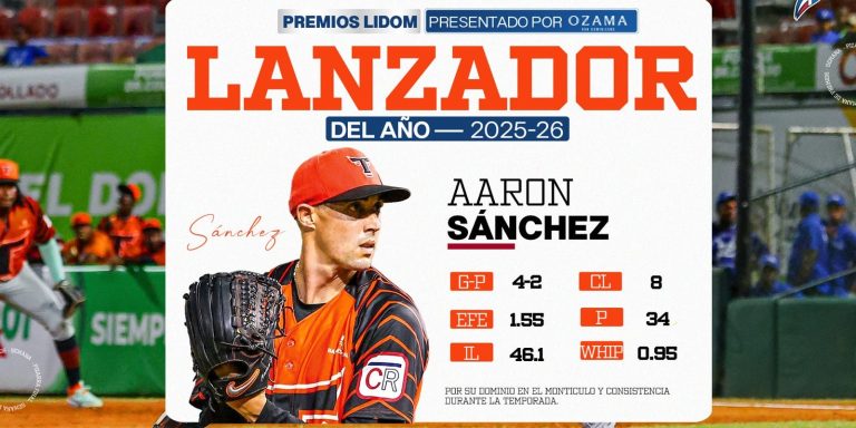 noticia-mlb-Aaron-Sanchez-es-reconocido-como-el-Lanzador-del-A