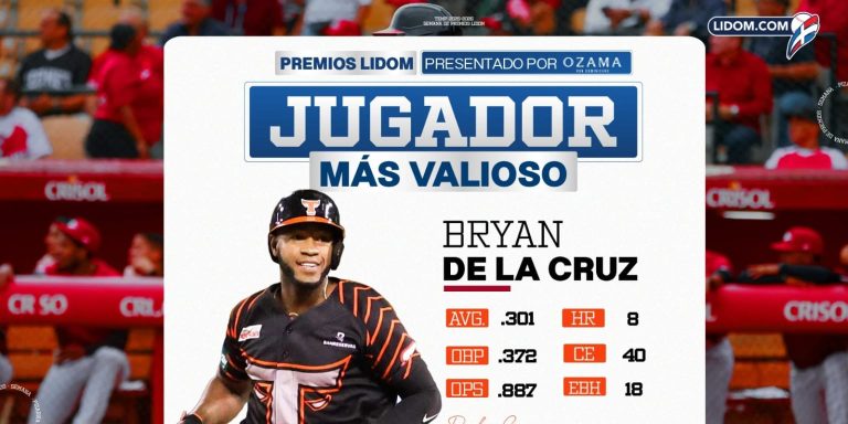 noticia-mlb-Bryan-de-la-Cruz-gana-Premio-de-Jugador-Mas-Valios