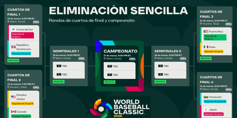noticia-mlb-Todo-lo-que-debes-saber-sobre-los-cuartos-de-final