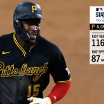 Oneil-Cruz-estrella-HR-a-116