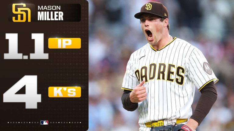 Mason-Miller-poncha-a-3-bateadores-del-9no-inning-