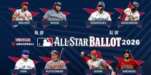 noticia-mlb-Un-vistazo-a-las-batallas-mas-cerradas-en-la-votac