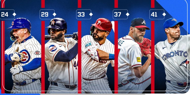 noticia-mlb-El-mejor-jugador-de-casi-cada-edad-esta-temporad