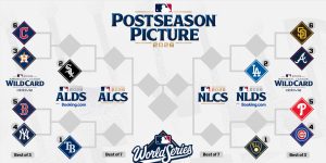 noticia-mlb-Asi-luce-el-panorama-de-postemporada-con-la-llegad