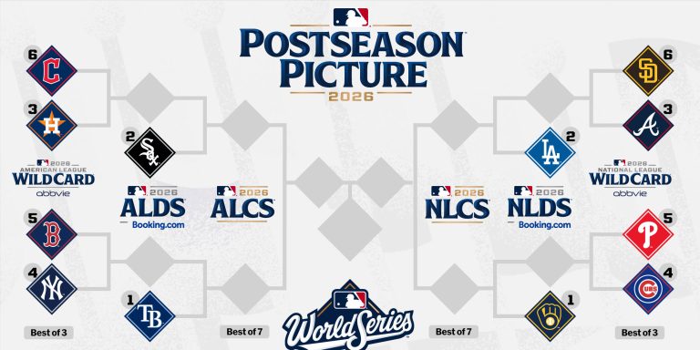 noticia-mlb-Asi-luce-el-panorama-de-postemporada-con-la-llegad
