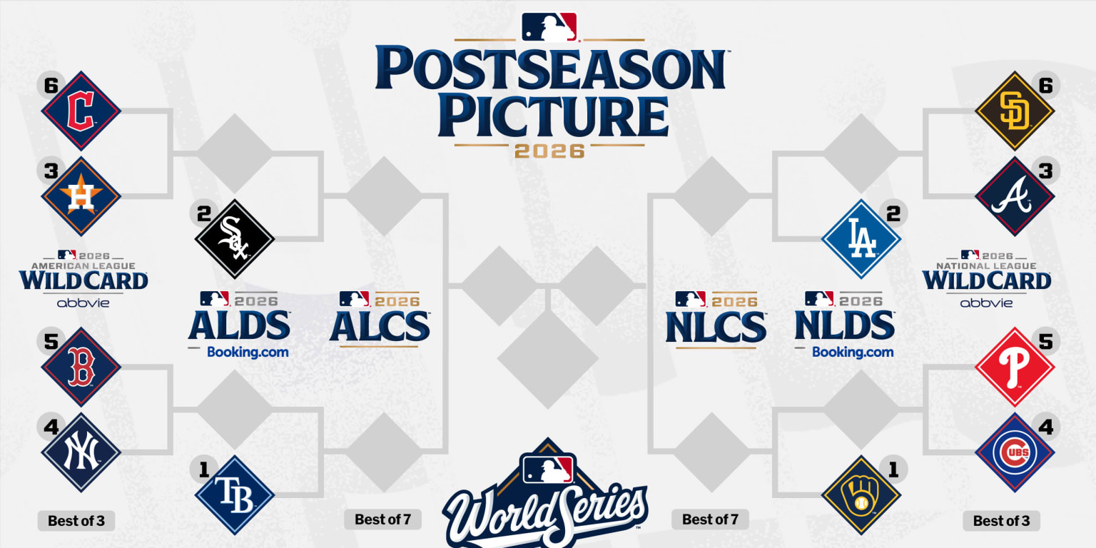noticia-mlb-Asi-luce-el-panorama-de-postemporada-con-la-llegad